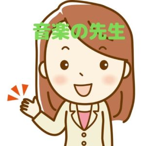 音楽用語の意味 速度標語 速さ強さ サルでも楽しく丸わかり いざときタンサック